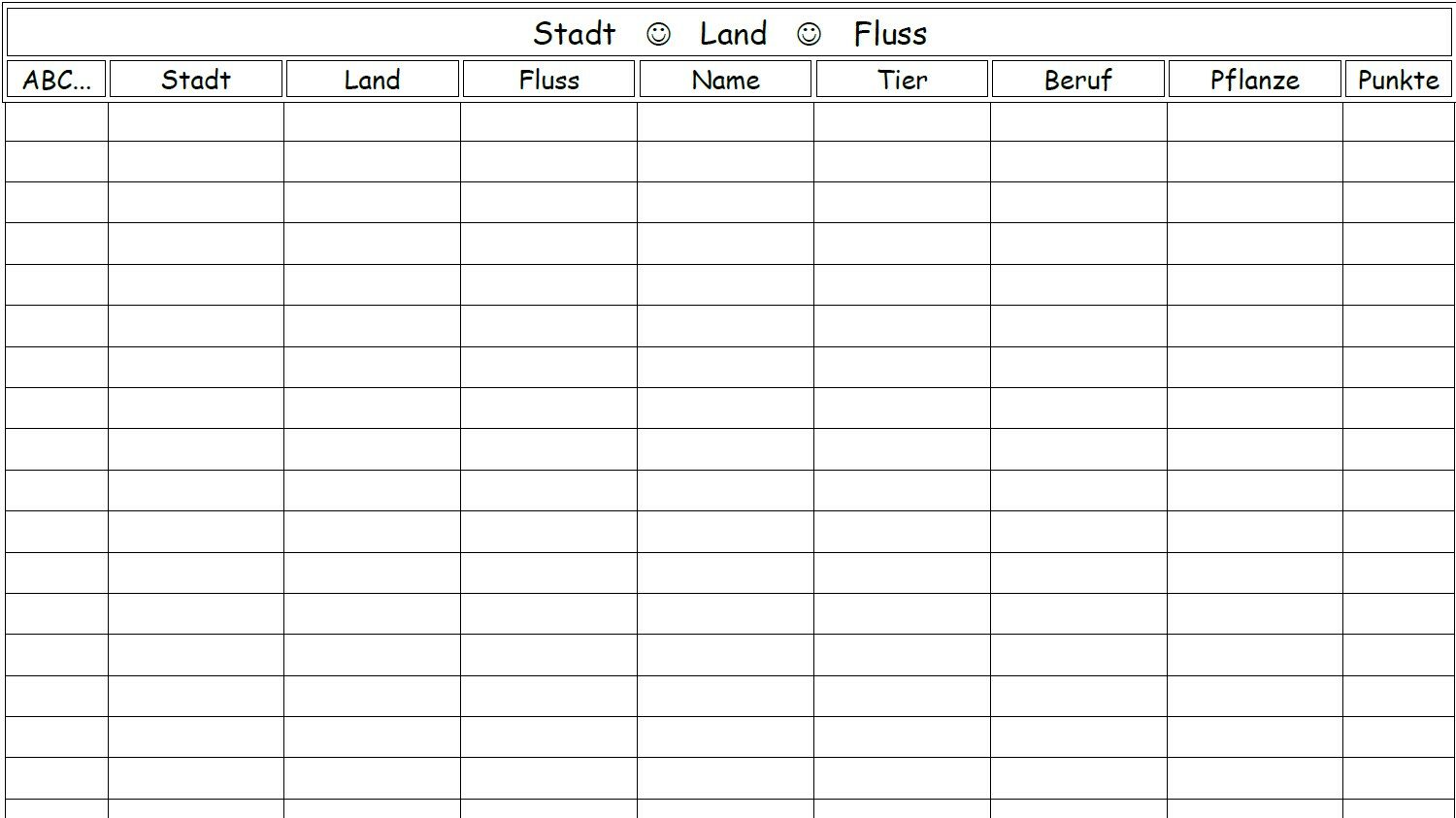 Stadt Land Fluss: Regeln, Anleitung & 100  Beispiele & Ideen
