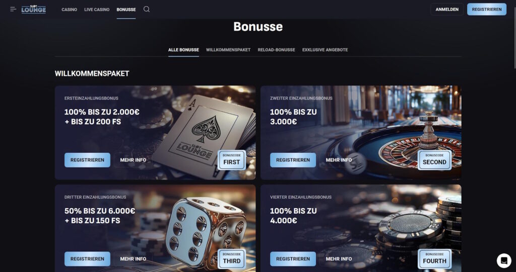 slotlounge bonusangebote
